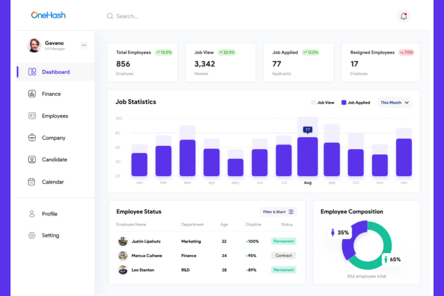 OneHash screenshot - 10 meilleures alternatives à Insightly passées en revue en 2026