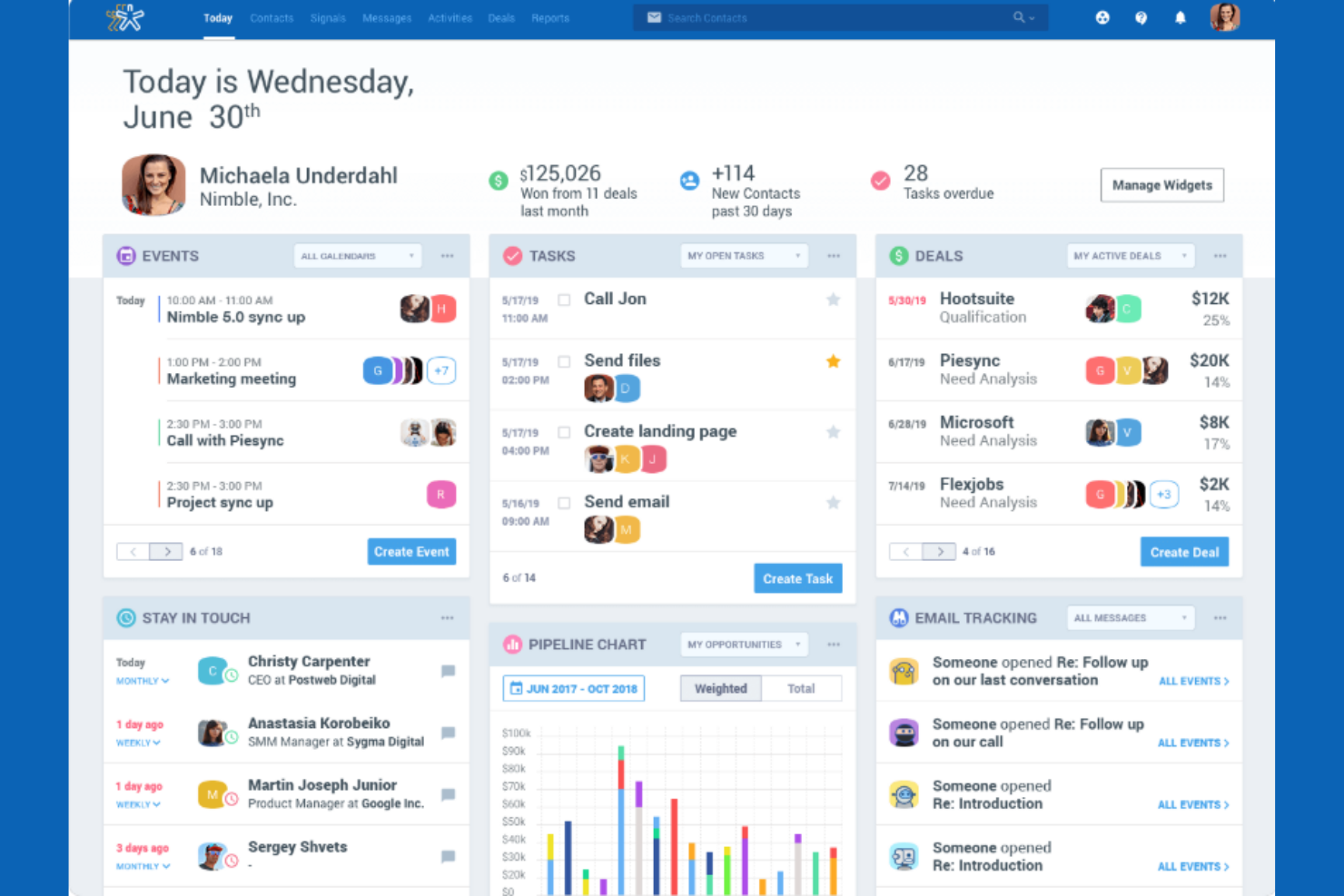 Nimble screenshot - 10 beste Insightly-Alternativen für CRM im Jahr 2026