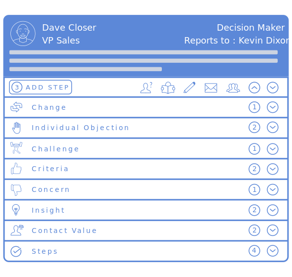 Boxxstep screenshot - 26 Best Sales Management Software Of 2026