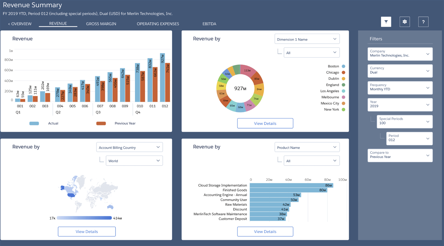 Certinia Financial Management Cloud screenshot - 19 Best Revenue Management Systems Of 2026