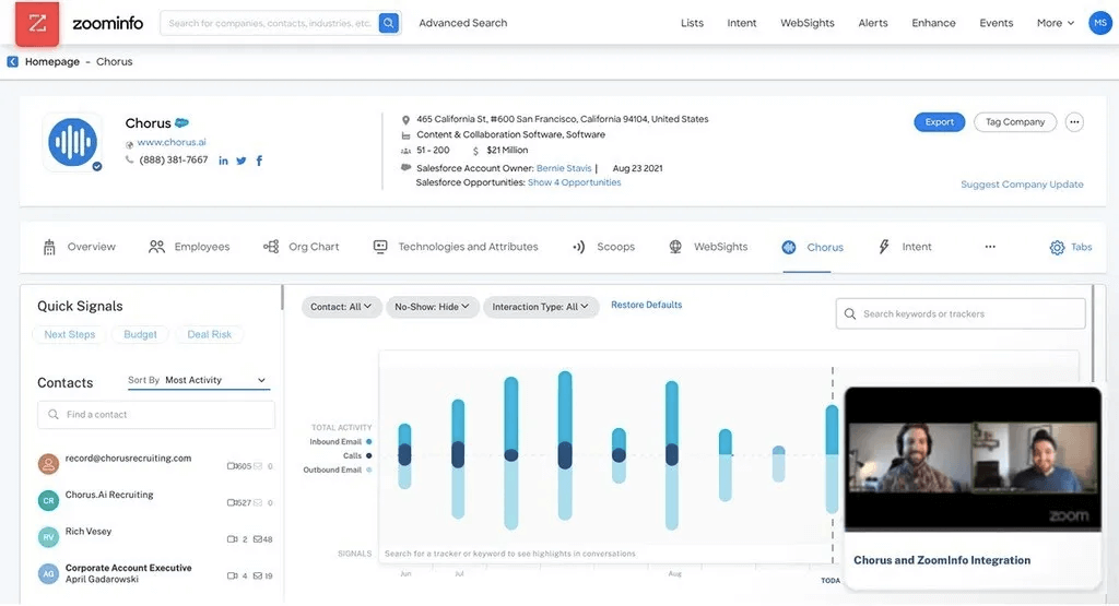 Chorus screenshot - 26 Best Sales Management Software Of 2026