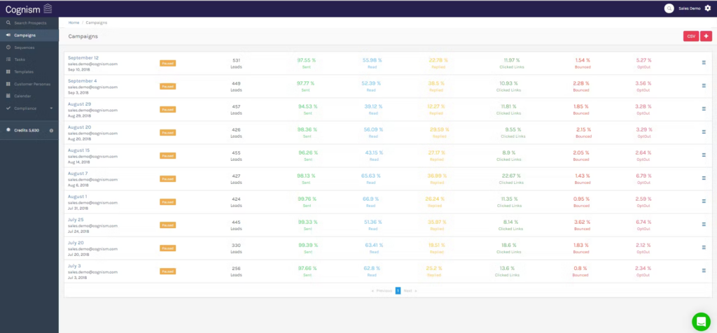 Cognism screenshot - 26 Best Sales Prospecting Software In 2026