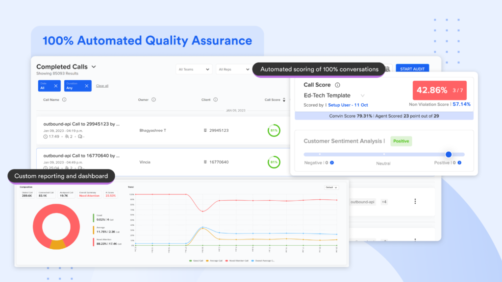 Convin.ai screenshot - 23 Best Conversation Intelligence Software In 2026