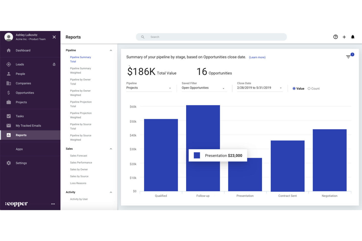 Copper screenshot - 26 Best Sales Management Software Of 2026