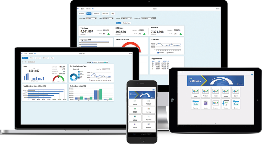 Dimensional Insight screenshot - 20 Best Mobile BI Software Reviewed For 2026