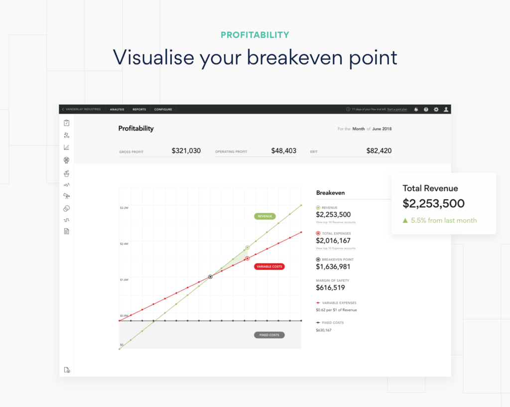 Fathom screenshot - 23 Best Conversation Intelligence Software In 2026