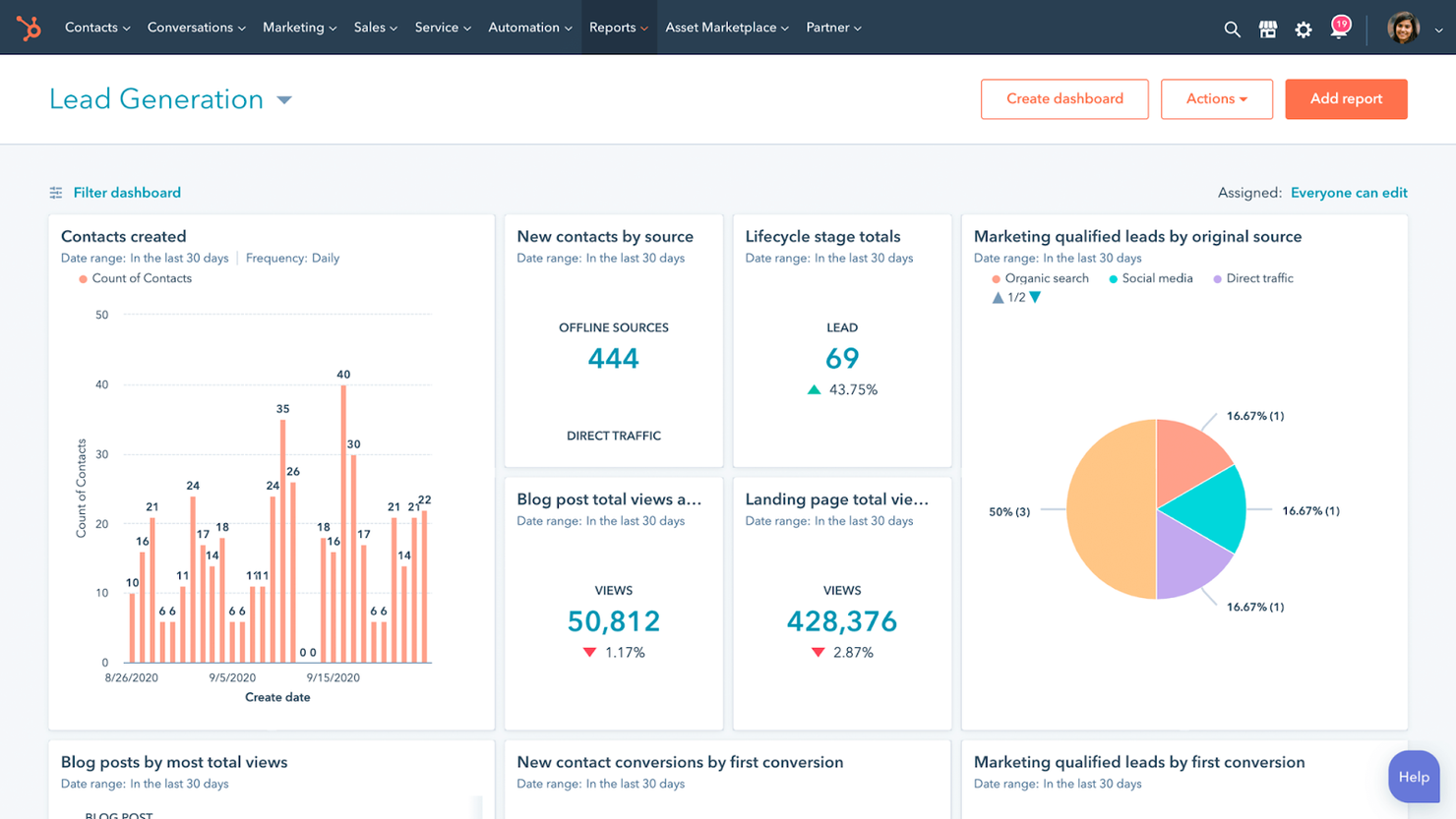 HubSpot screenshot - 20 Best Lead Intelligence Software Reviewed For 2026