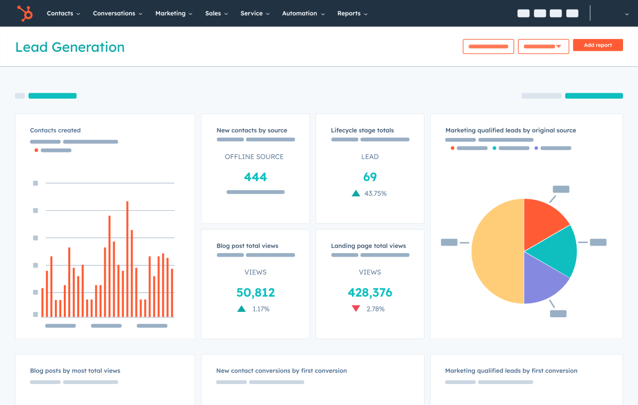 HubSpot screenshot - 20 Best Salesforce Alternatives to Consider in 2025