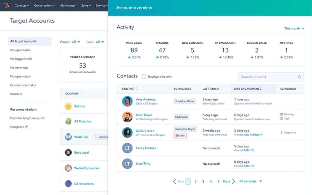 HubSpot screenshot - 20 Best Lead Management Software Reviewed For 2026