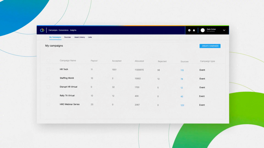 Integrate Precision Events screenshot - 16 Best Lead Retrieval Software Reviewed For 2025