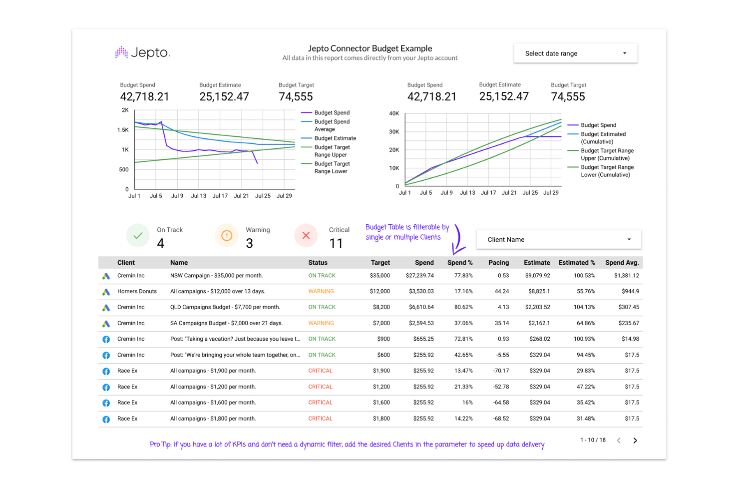 Jepto screenshot - The 24 Best Sales Forecasting Software Of 2026