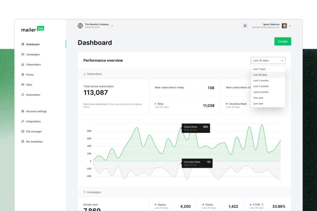 MailerLite screenshot - 20 Best Email Verification Software In 2026