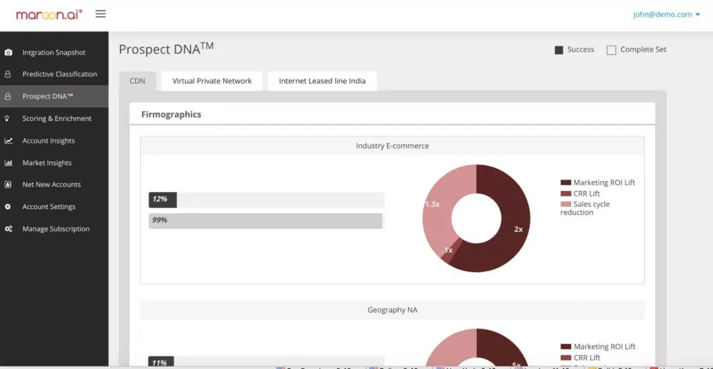 Maroon.ai screenshot - The 24 Best Sales Forecasting Software Of 2026