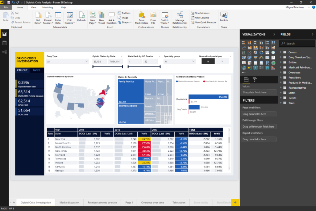 Microsoft Power BI screenshot - 20 Best Business Intelligence Software For RevOps In 2026