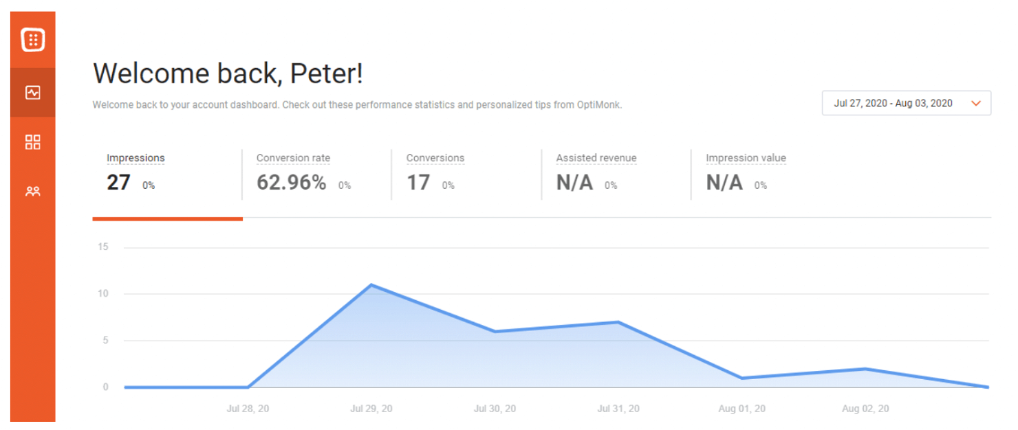 OptiMonk screenshot - 22 Best Lead Capture Software Reviewed For 2026