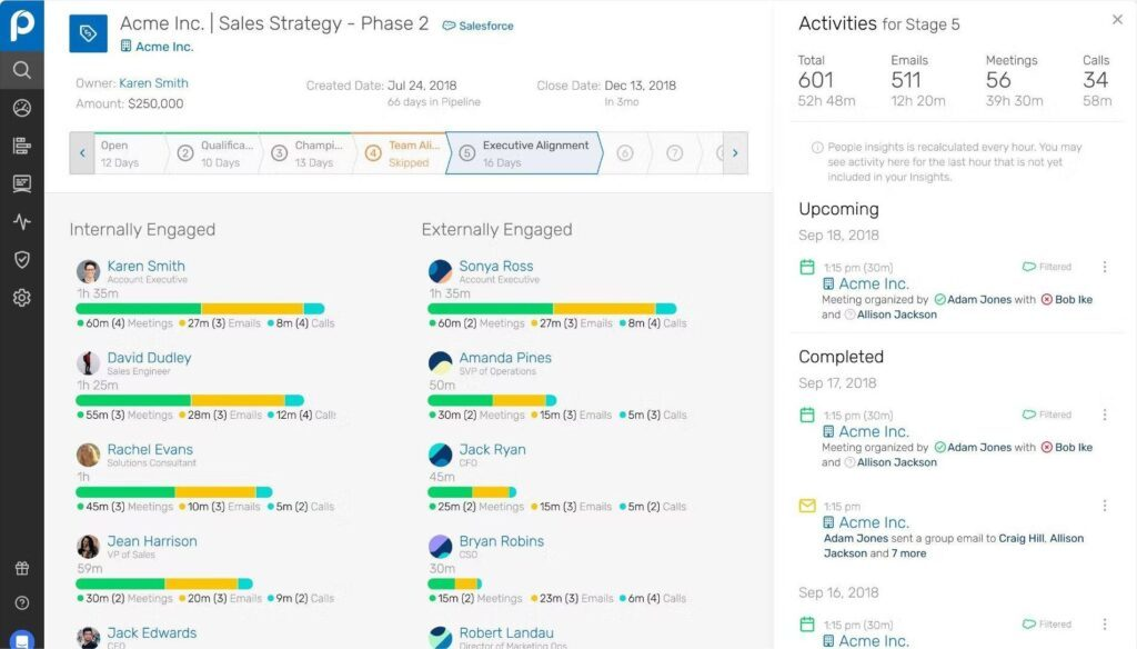 People.ai screenshot - 28 Best Revenue Operations Software In 2026