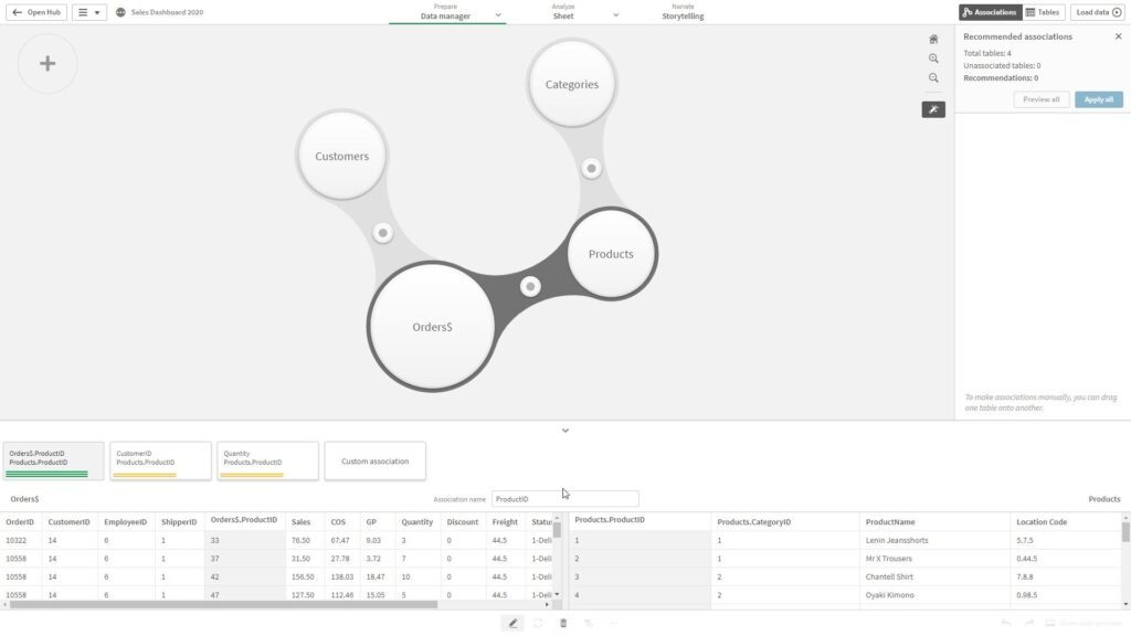 Qlik screenshot - 19 Best Data Visualization Software in 2025
