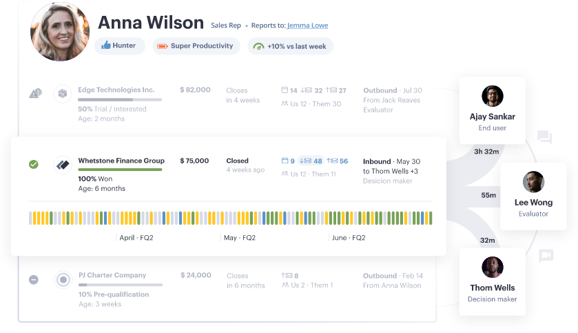 Revenue Grid screenshot - 26 Best Sales Management Software Of 2026
