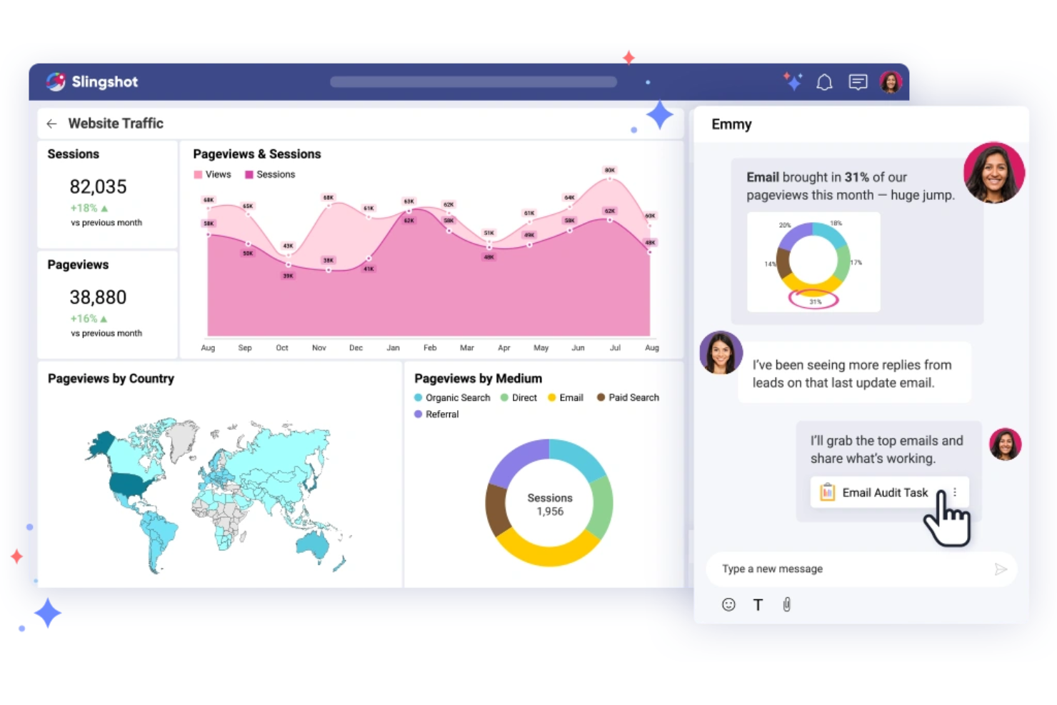 Slingshot screenshot - 20 Best Business Intelligence Software For RevOps In 2026