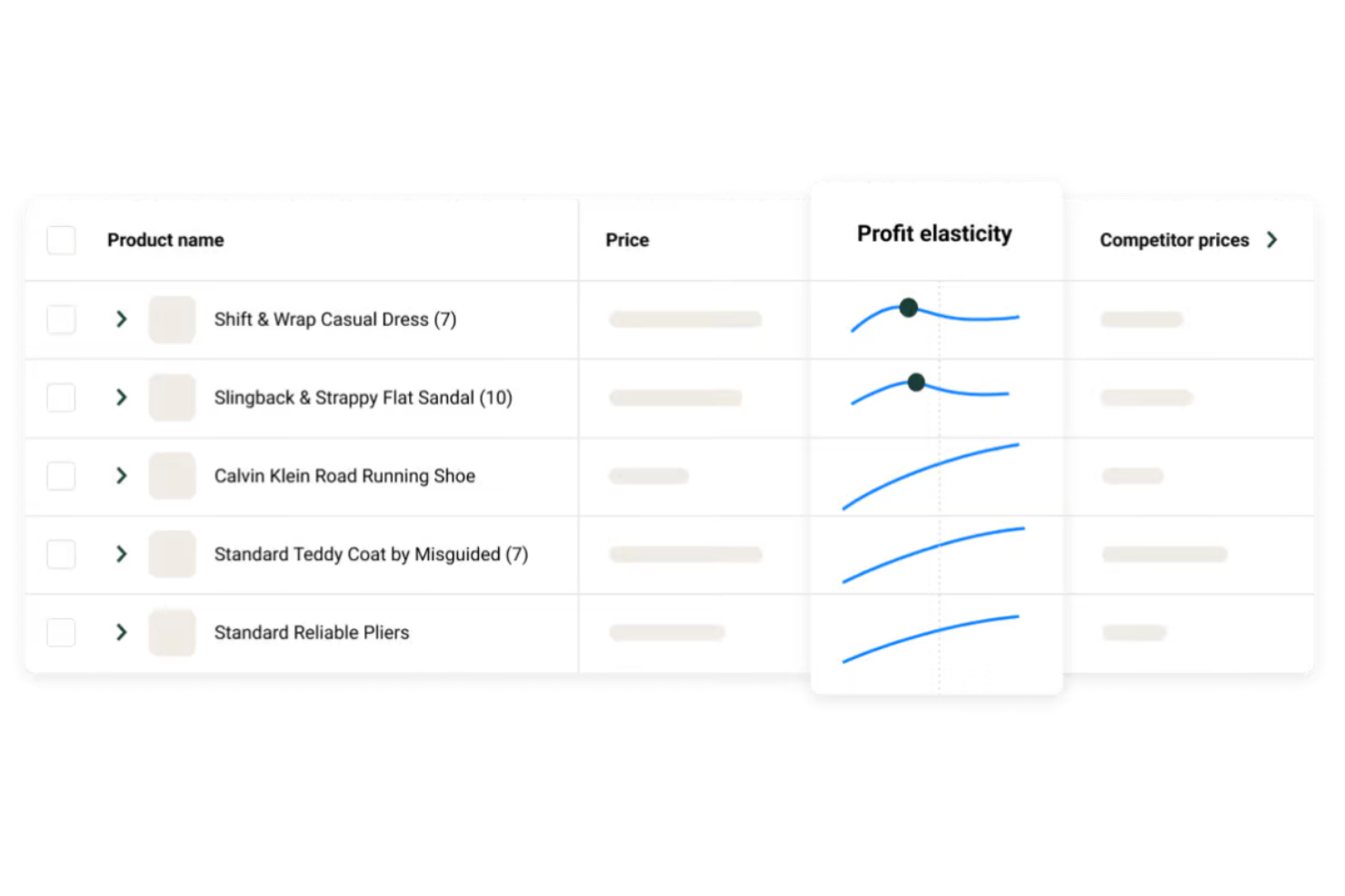 Pricen screenshot - 25 Best Pricing Software Reviewed For 2026