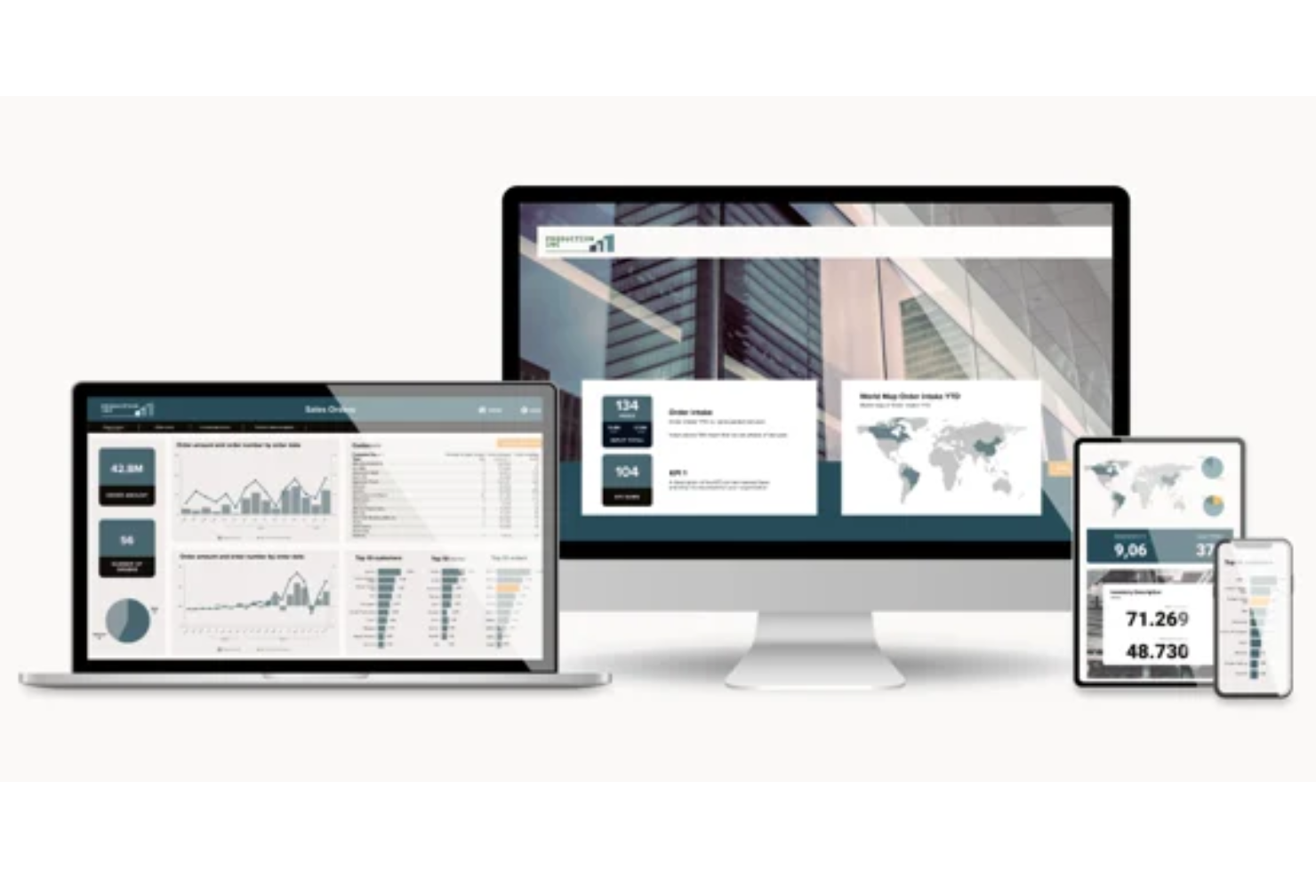 TARGIT Decision Suite screenshot - 20 Best Mobile BI Software Reviewed For 2026