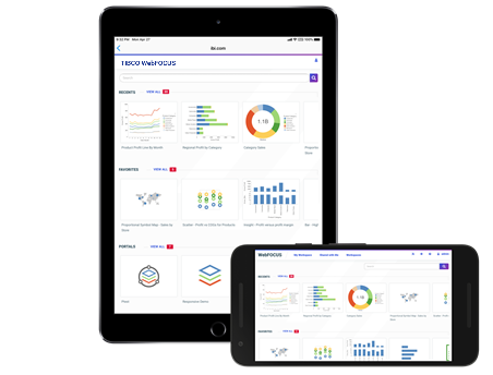 WebFOCUS Platform screenshot - 20 Best Mobile BI Software Reviewed For 2026