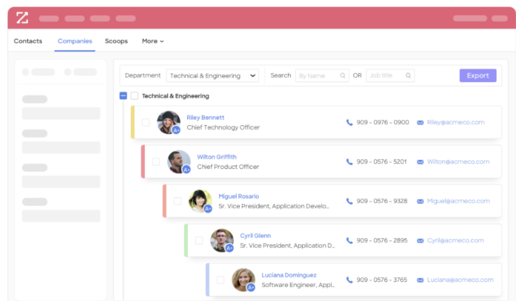 ZoomInfo screenshot - 20 Best Sales Automation Software Reviewed for 2025