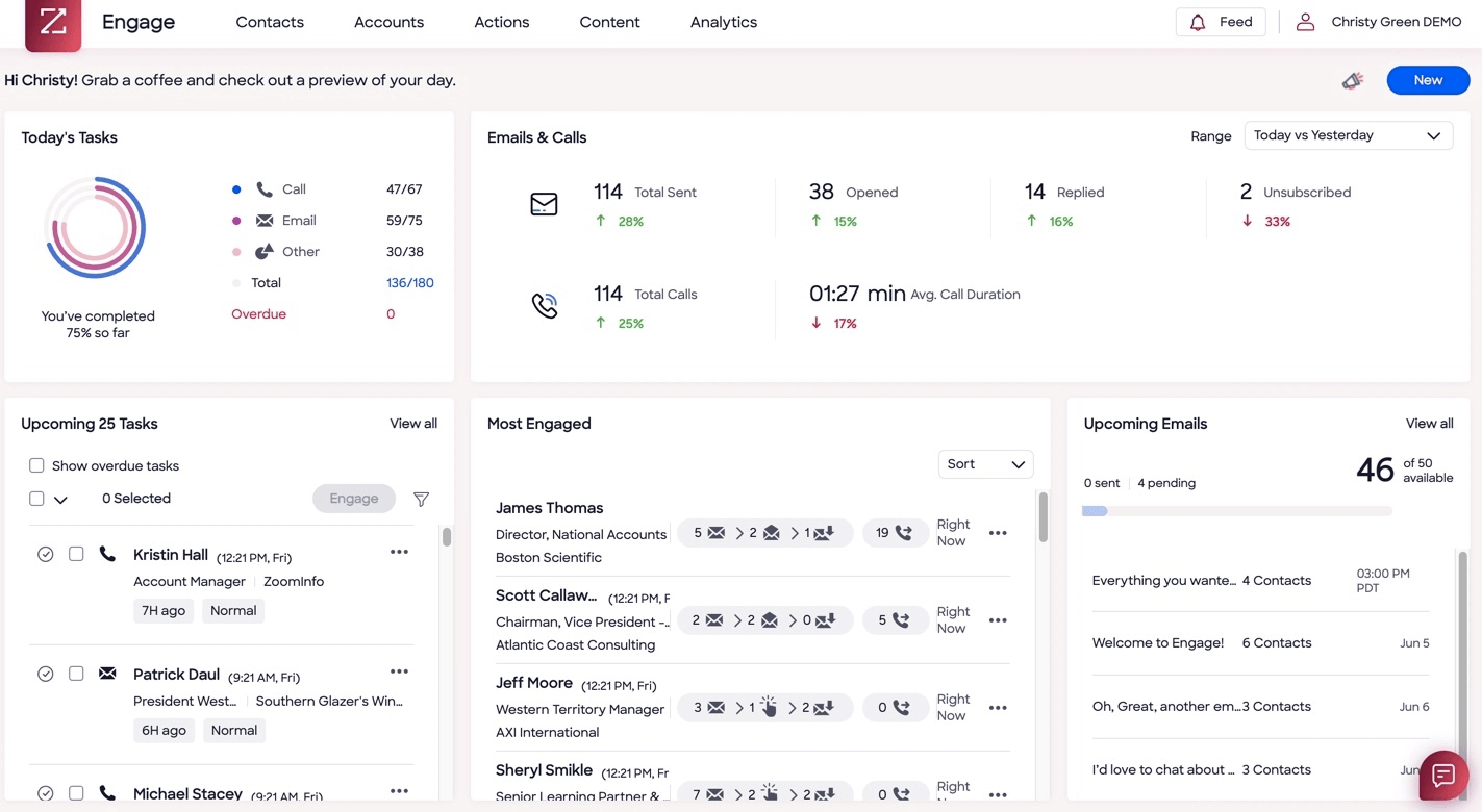 ZoomInfo screenshot - 25 Best Sales Software Reviewed For 2025