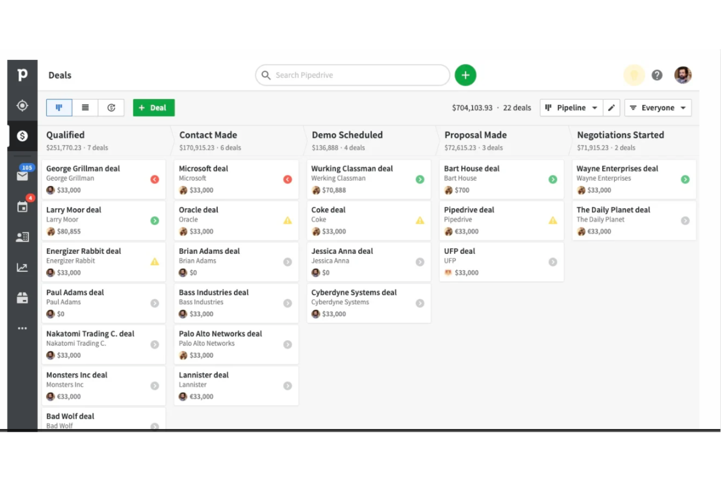 Pipedrive CRM screenshot - 30 Best CRM Software Reviewed For 2025