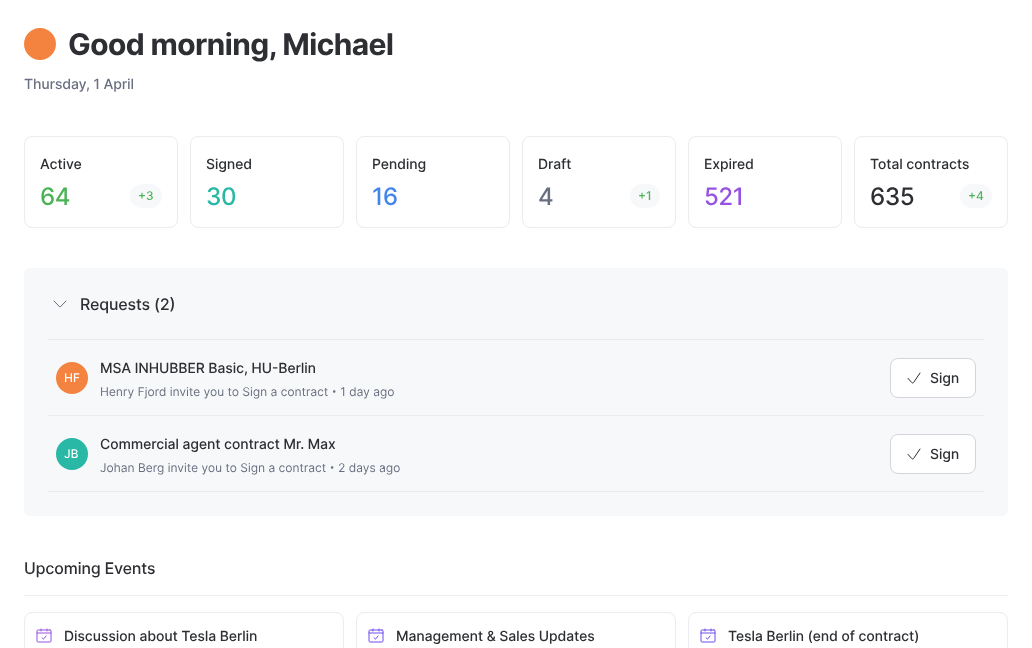 INHUBBER screenshot - 21 Best Enterprise Contract Management Software In 2025