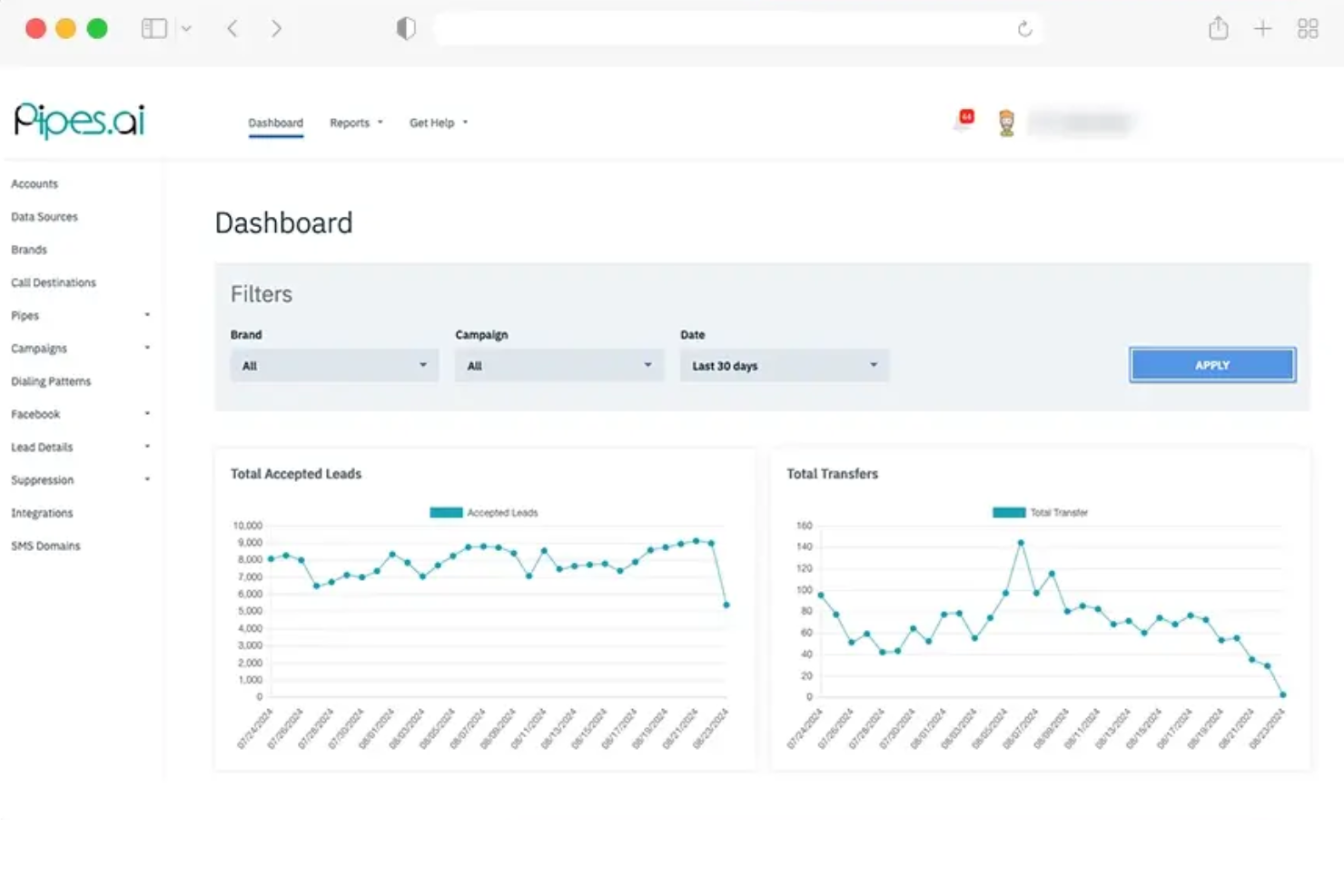Pipes.ai screenshot - 23 Best Conversation Intelligence Software In 2026