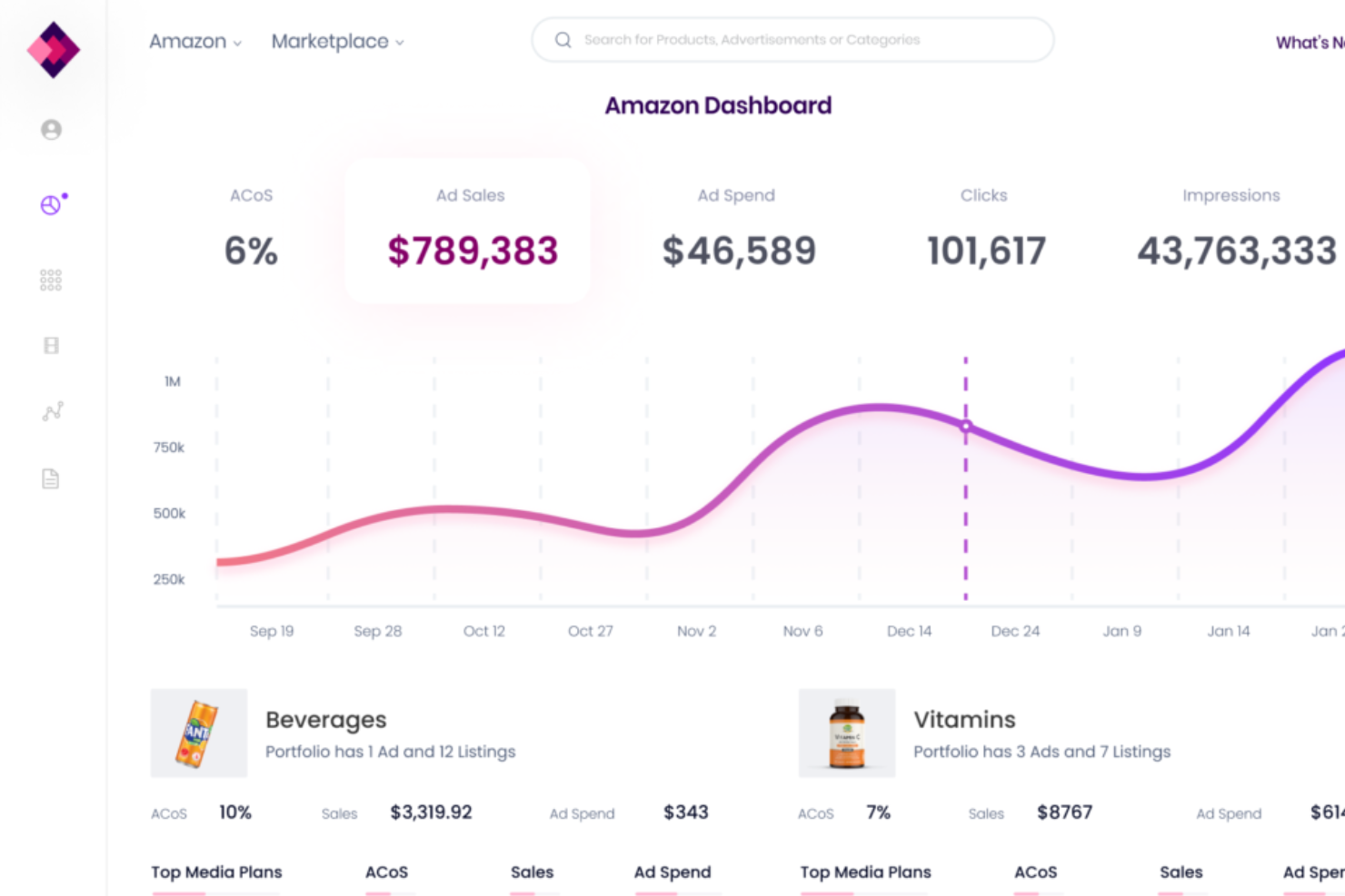 Trellis screenshot - 25 Best Pricing Software Reviewed For 2026