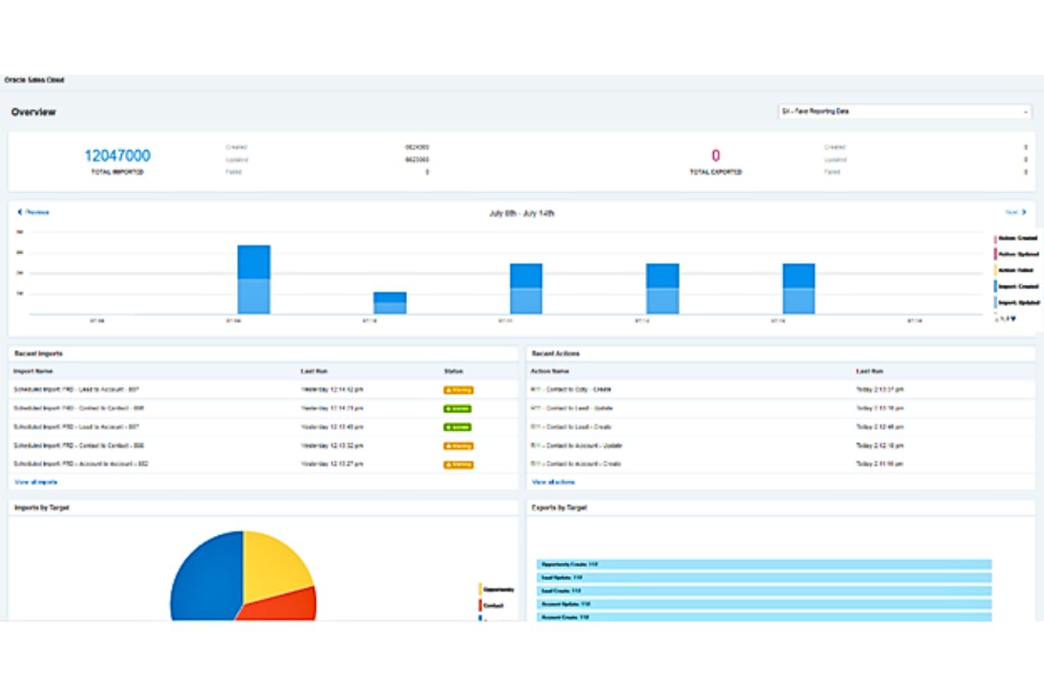 Oracle CX Sales screenshot - 20 Best AI CRM Tools Reviewed For 2025
