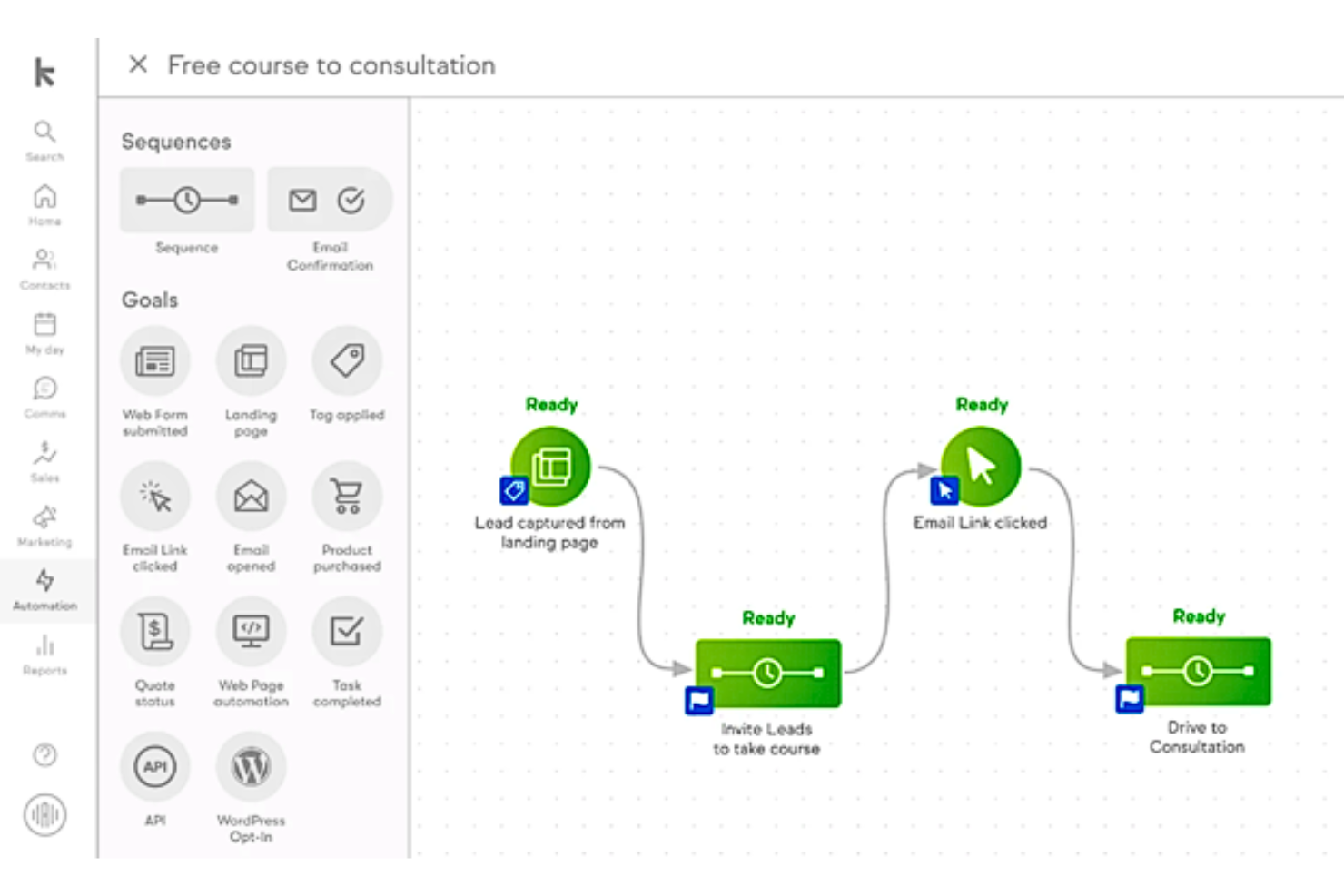 Keap screenshot - 20 Best AI CRM Tools Reviewed For 2025