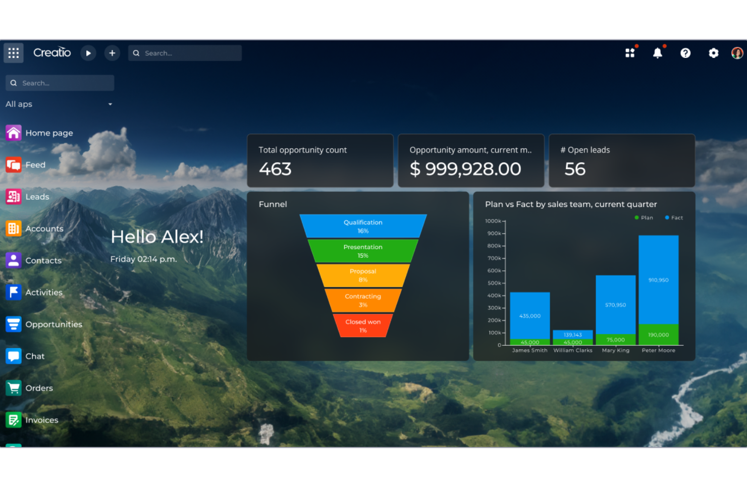 Creatio CRM screenshot - 10 Best Sales Funnel Software Reviewed For 2026