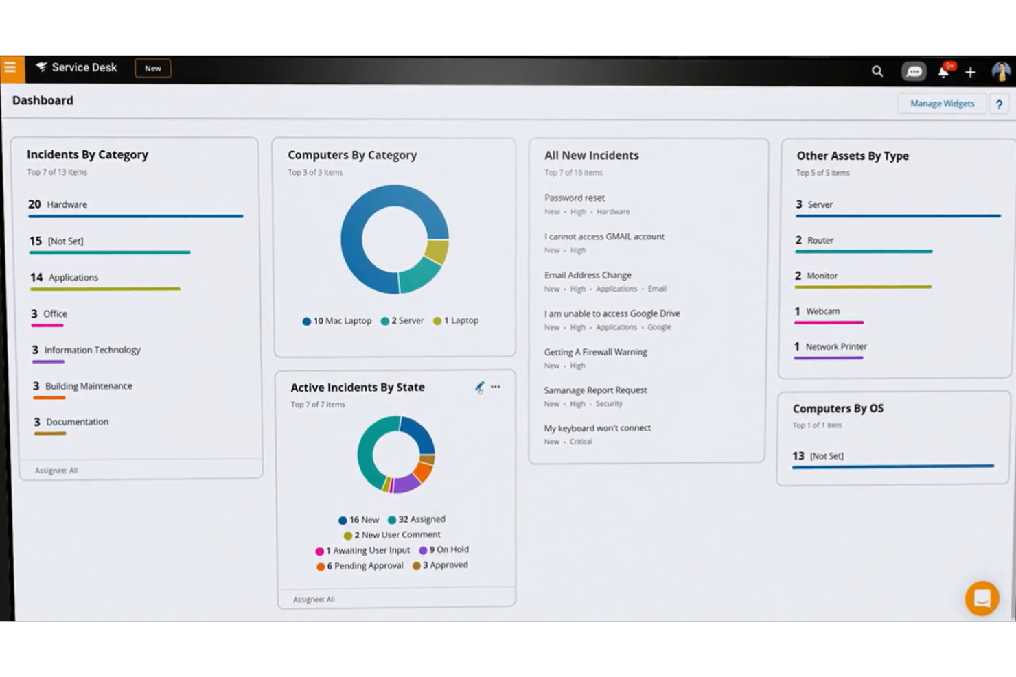 SolarWinds Service Desk screenshot - 19 Best Zendesk Alternatives Reviewed in 2025