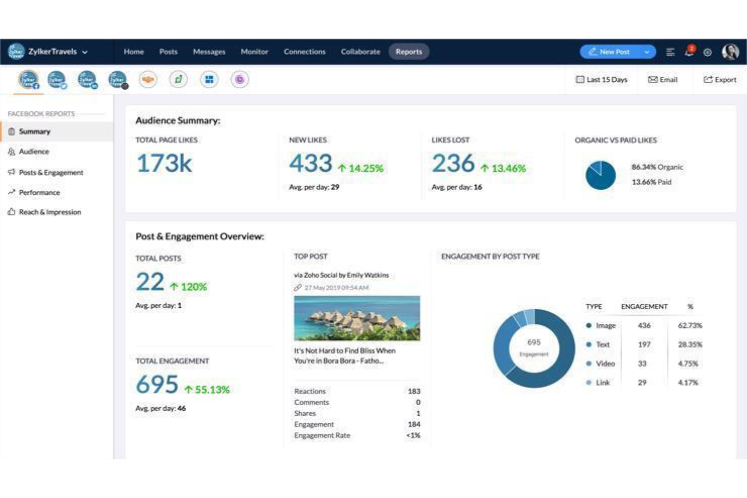 Zoho Social screenshot - 20 Best Social CRM Software Reviewed In 2025
