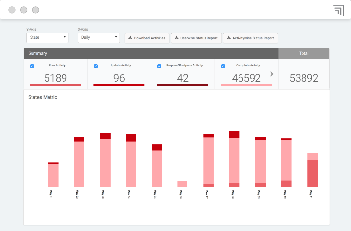 Vymo screenshot - 20 Best Banking CRM Software Reviewed In 2025