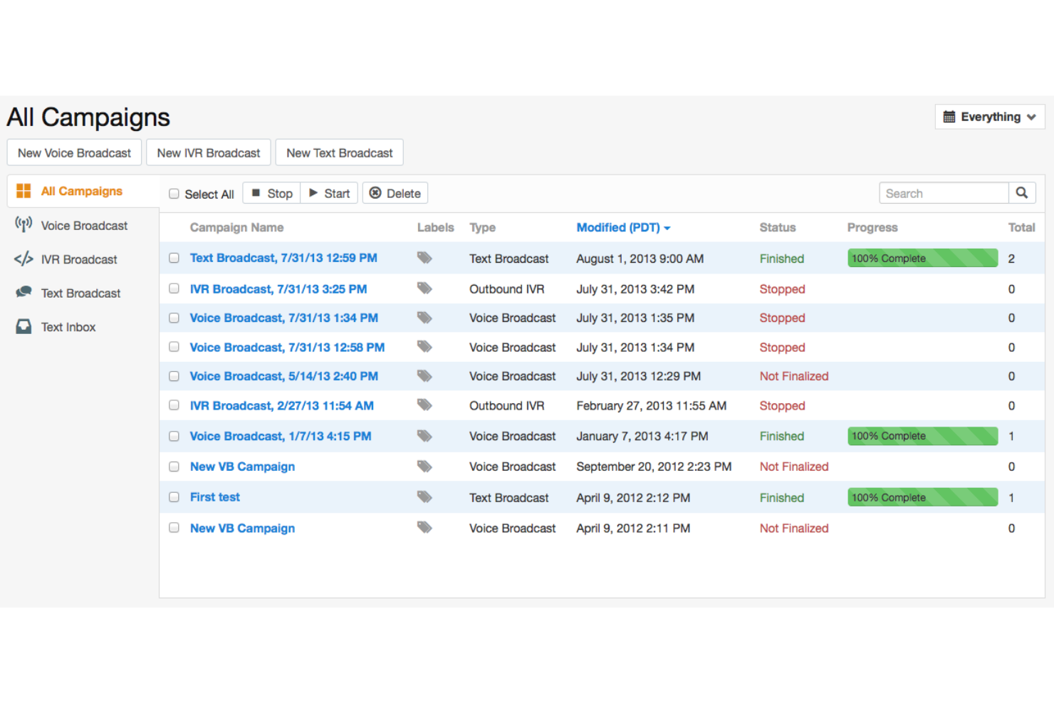 CallFire screenshot - 23 Best Call Tracking Software Reviewed In 2025