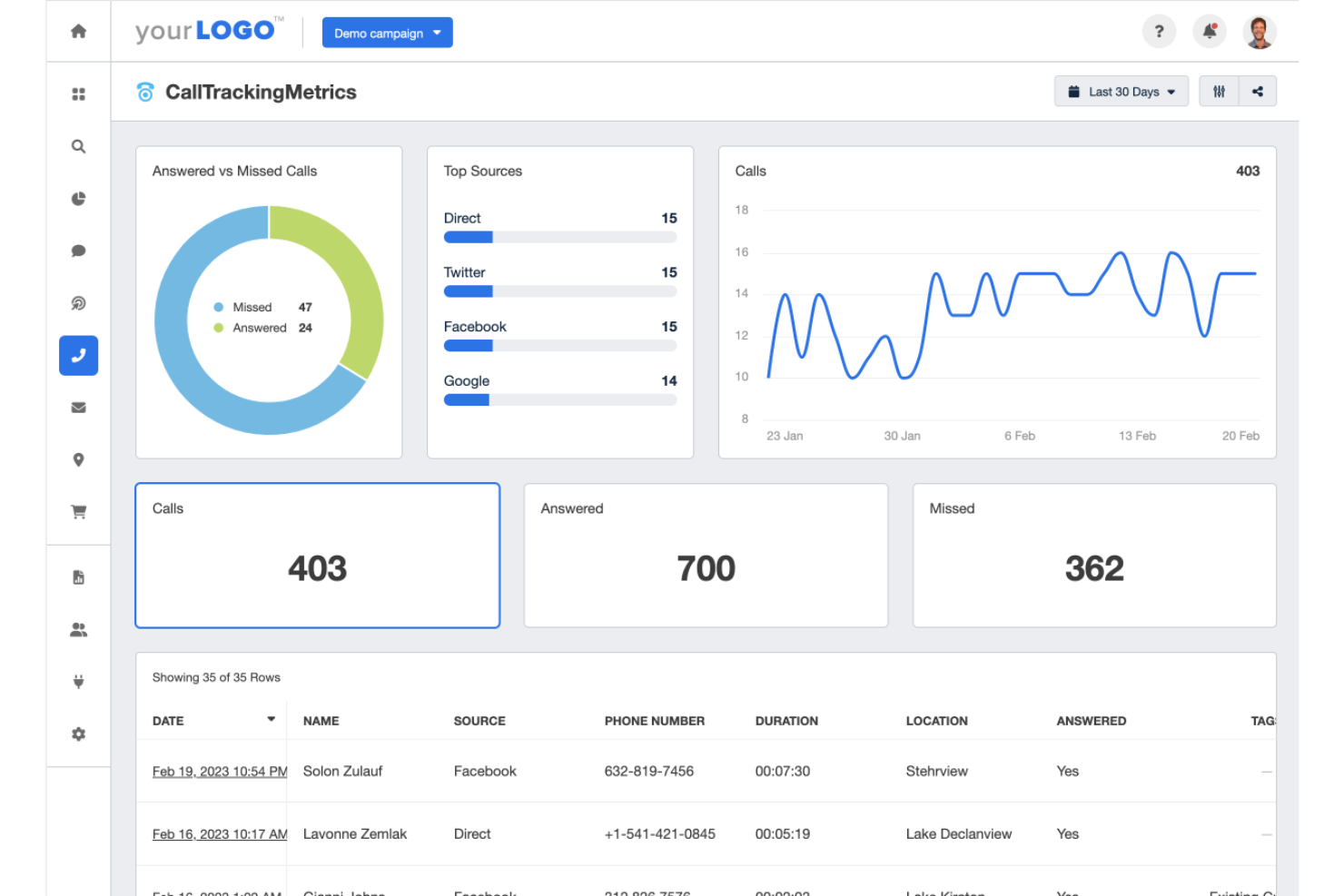 CallTrackingMetrics screenshot - 23 Best Call Tracking Software Reviewed In 2025