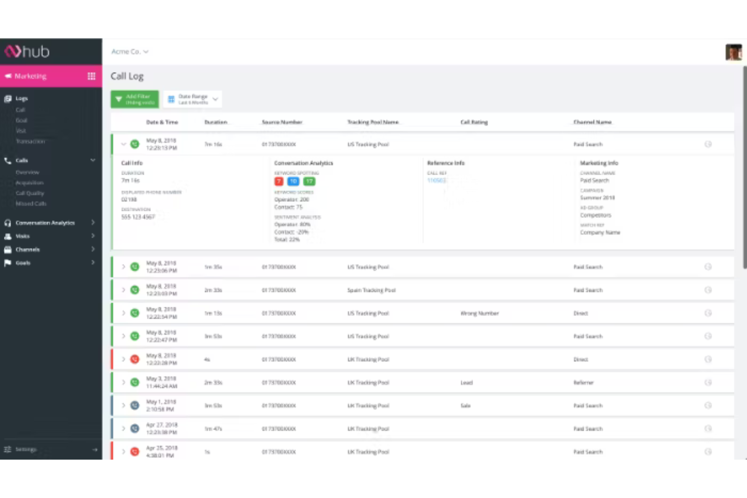 Infinity screenshot - 23 Best Call Tracking Software Reviewed In 2025