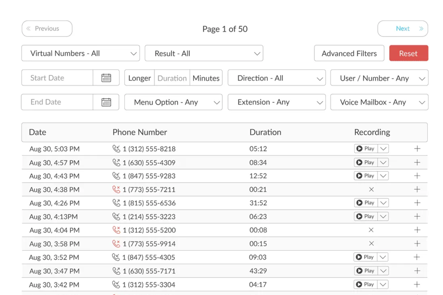 TalkRoute screenshot - 23 Best Call Tracking Software Reviewed In 2025