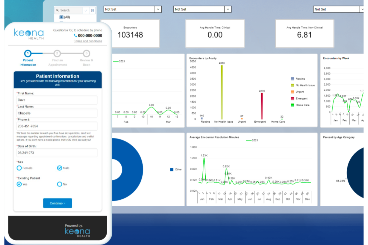 Keona Health screenshot - 20 Best Call Center CRM Software Reviewed in 2025