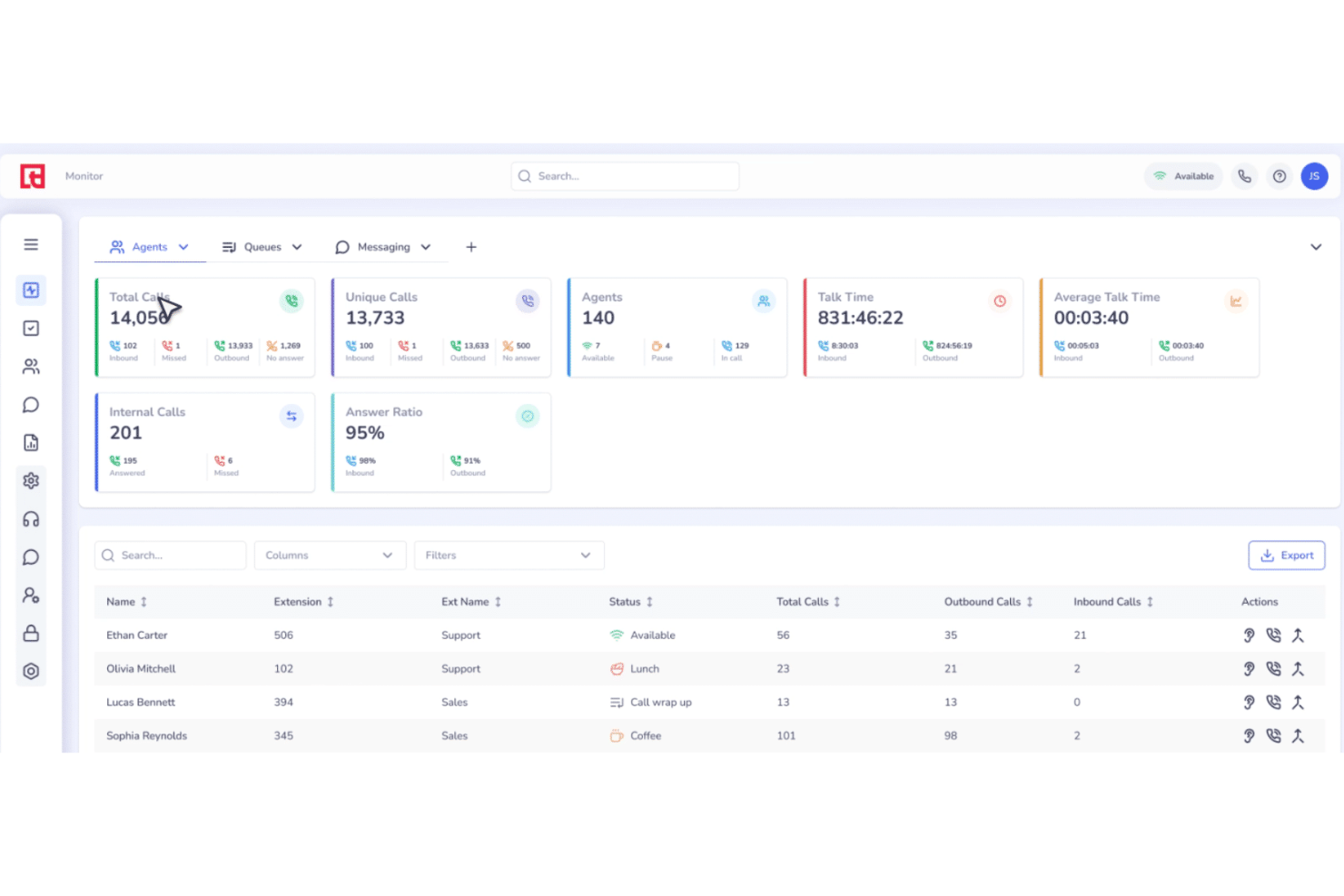 Squaretalk screenshot - 20 Best Call Center CRM Software Reviewed in 2025