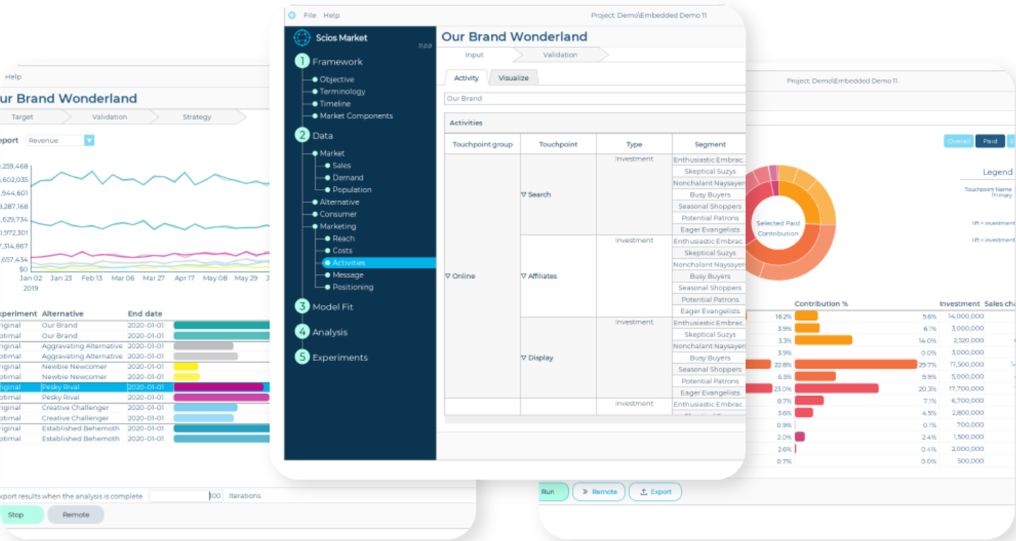 SCOIS screenshot - 17 Best Predictive Analytics Tools Reviewed In 2026
