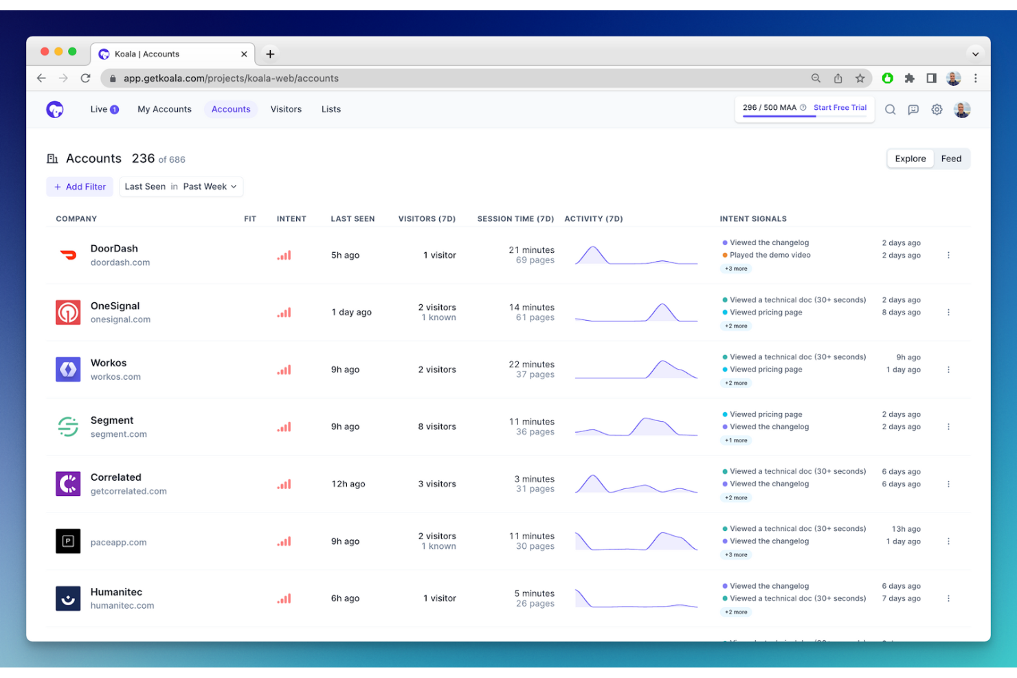 Koala screenshot - 18 Best Data Enrichment Tools Reviewed In 2025