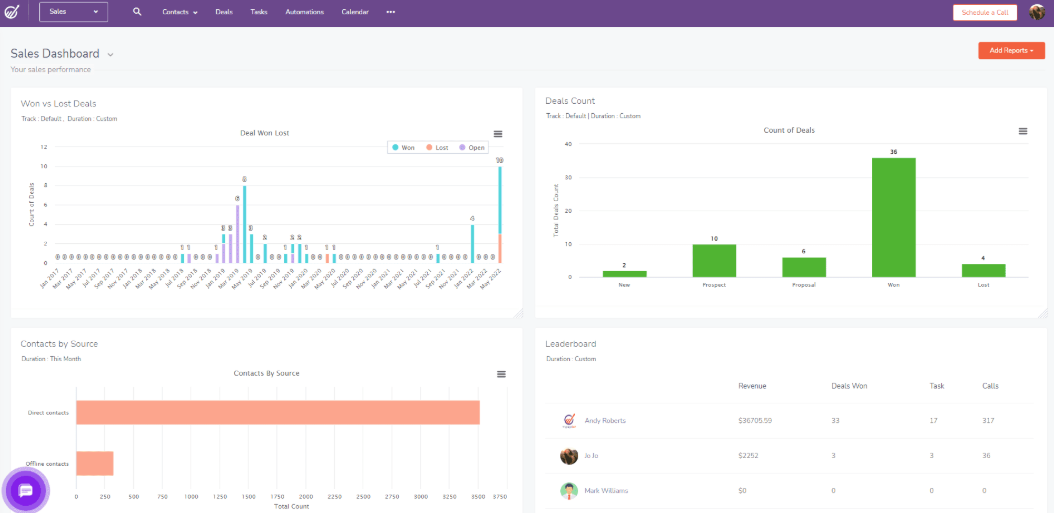 EngageBay screenshot - 20 Best Sales And Marketing Software Reviewed In 2026