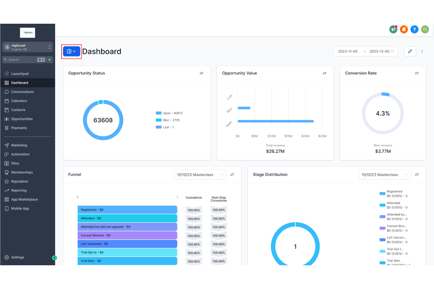 HighLevel screenshot - 18 Best White-Label Lead Management Software Reviewed in 2026