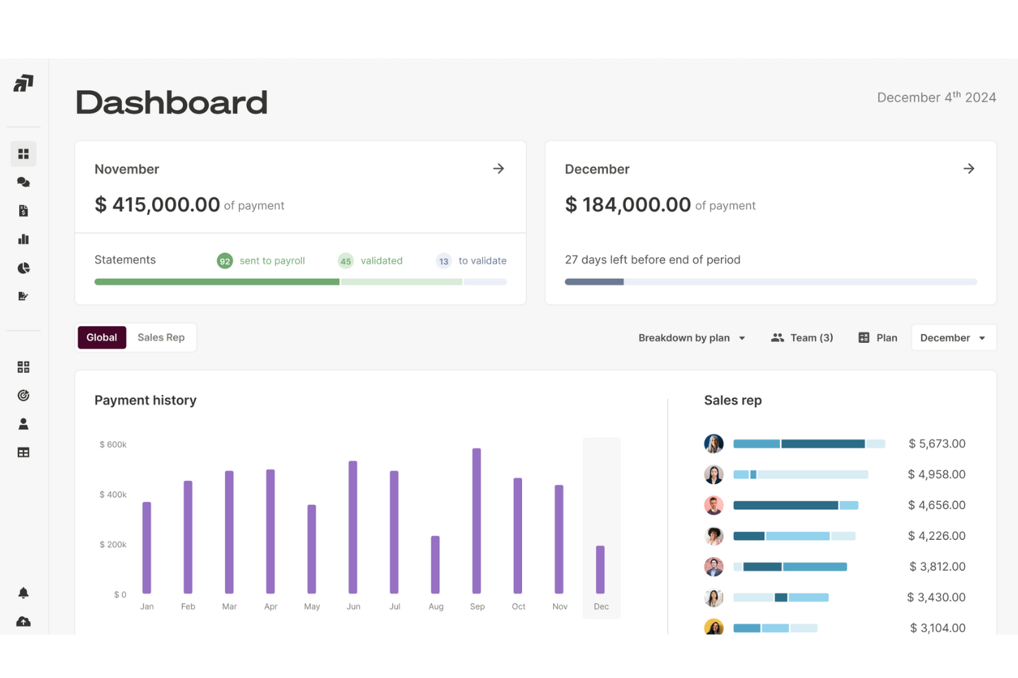 Qobra screenshot - 22 Best Sales Commission Software Reviewed For 2025