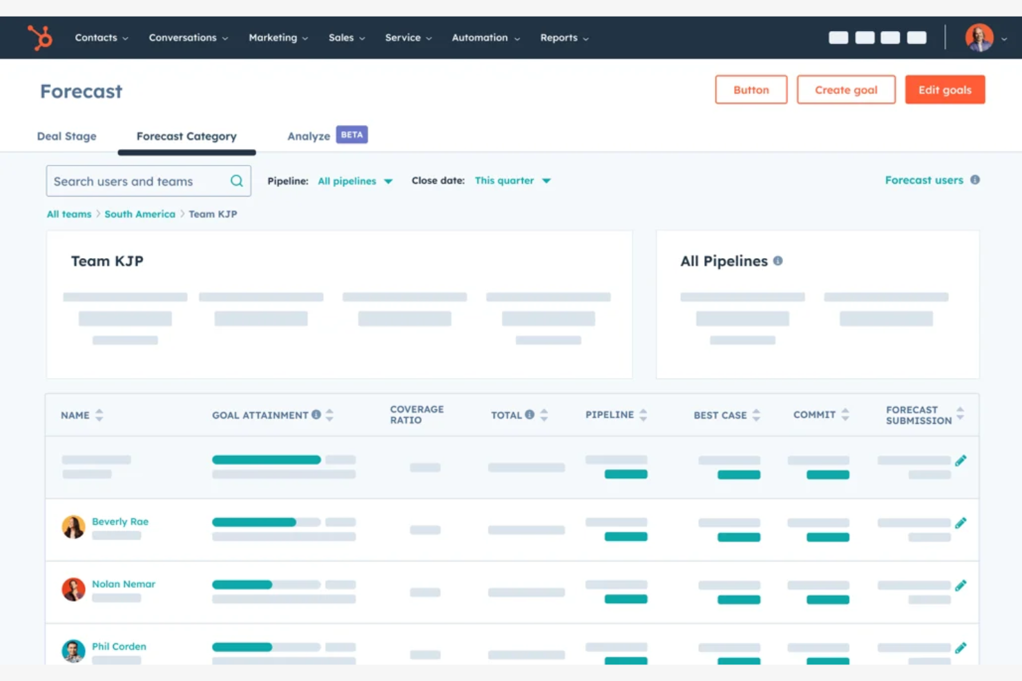 HubSpot screenshot - 22 Best AI Sales Forecasting Software Reviewed in 2026